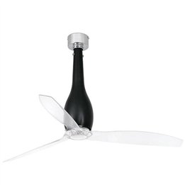 Ventiladores de techo Faro ETERFAN negro mate