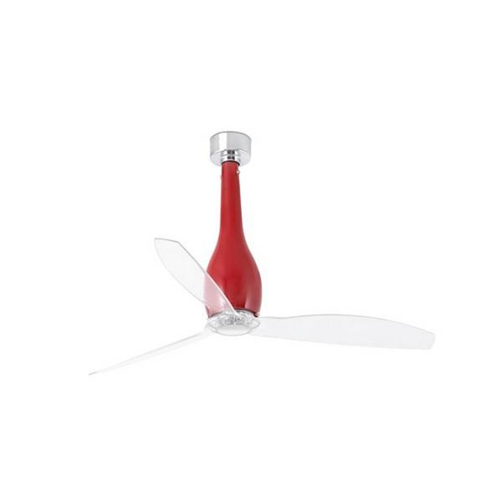 Ventiladores de Techo Faro ETERFAN Ø128 CMS ROJO BRILLO PALAS TRANSPARENTES