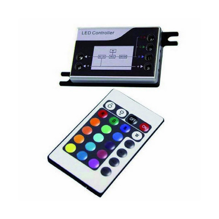 Sistema de Control RGB PERIMETER