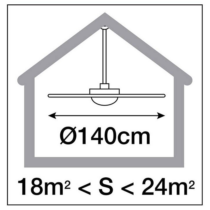 Ventilador de Techo FUJIL sin luz IP20 Ø140cm Blanco 