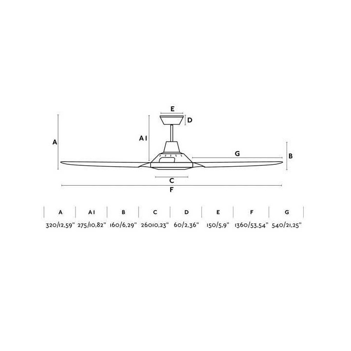 Ventilador de Techo Faro Meno Ø1880 mm Blanco para grandes espacios