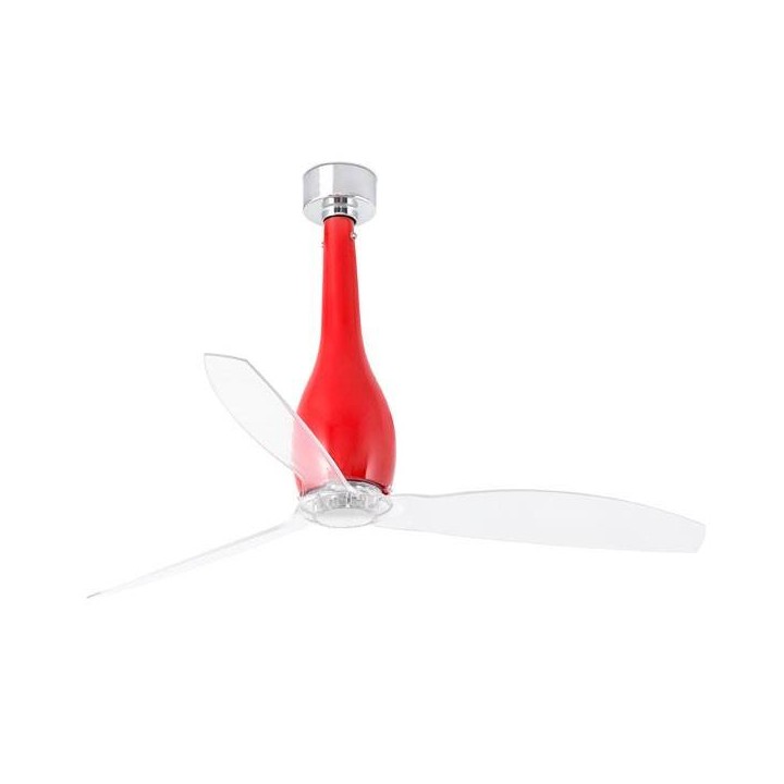 Ventiladores de Techo Faro Eterfan Ø1280 Mm R/B Palas Transparentes Smart Fan
