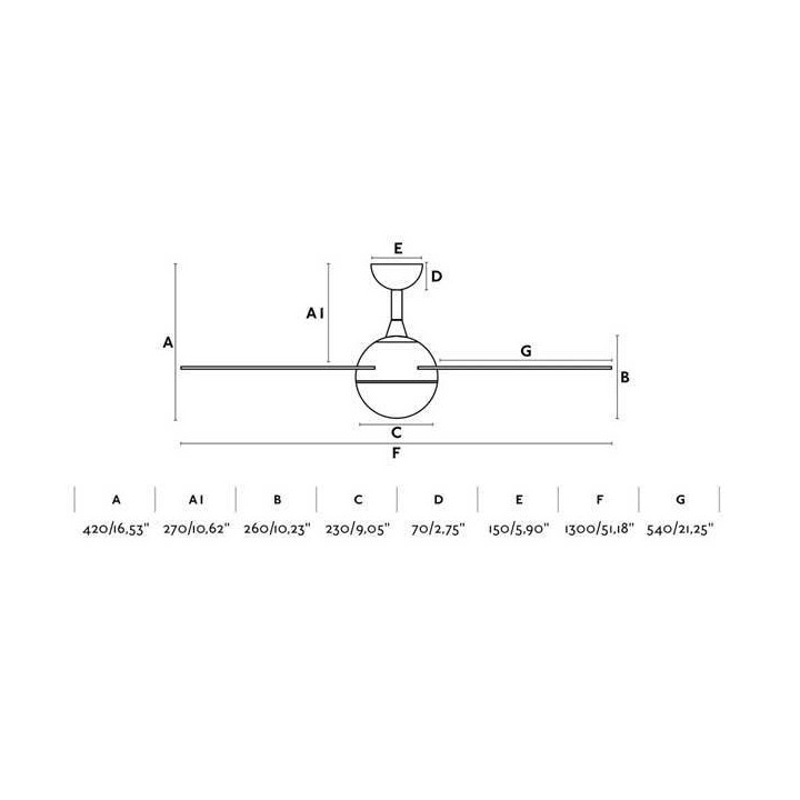 Ventilador de Techo Faro Izaro Blanco con luz Led 15W 3000K
