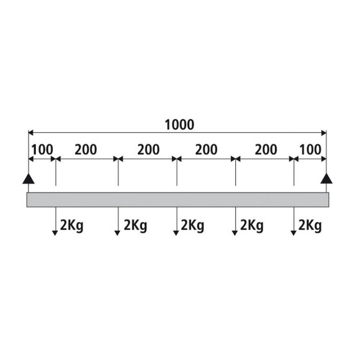 TRACK Carril 3E BUS datos DALI 200cm Bl INDELUZ B18B-X33X2U-01